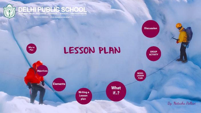 Lesson Plan by NATASHA PALLAVI on Prezi