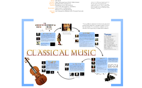 Classical music (1400-2000) by Tim Bradshaw on Prezi