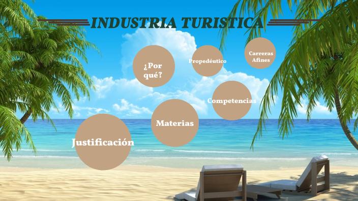 INDUSTRIA TURISTICA by Alexis Cortes Zorrilla on Prezi