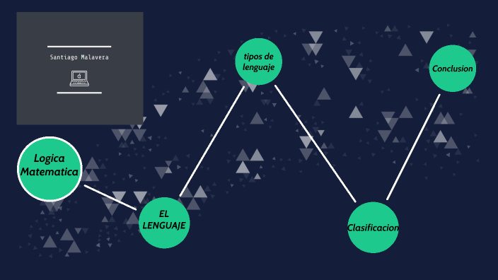 Logica Matematica by santiago Malavera on Prezi