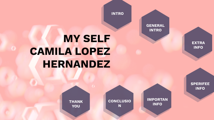 MY SELF CAMILA LOPEZ by CAMILA LOPEZ on Prezi