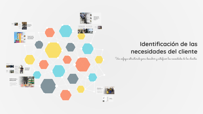 Identificación de las necesidades del cliente by yoanny sanclemente on ...