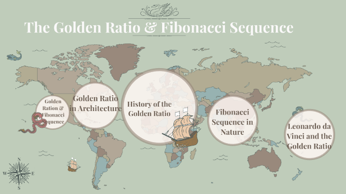 Golden Ratio Project by boulder universal on Prezi