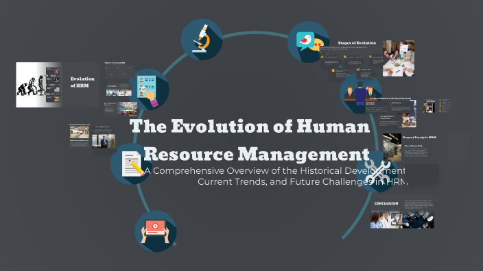 The Evolution of Human Resource Management by Zaitun Nagori Nagori on Prezi