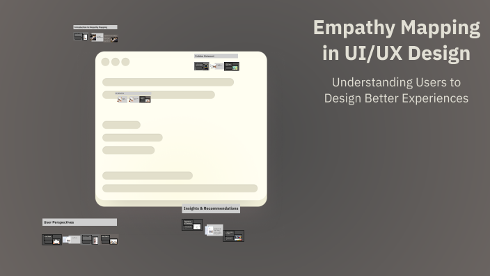 Empathy Mapping in UI/UX Design by AAKASH GK on Prezi