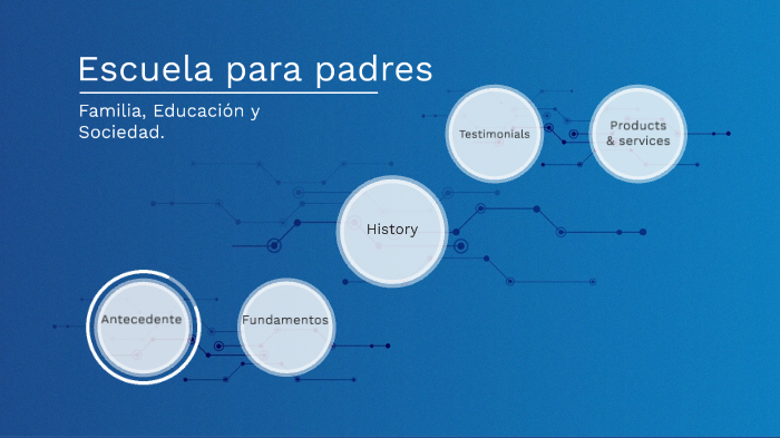 Escuela para padres by Alejandro Rodríguez on Prezi