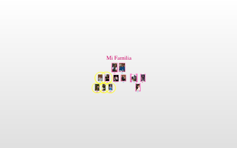 Family Tree - Examen 5A by Janessa Ly on Prezi