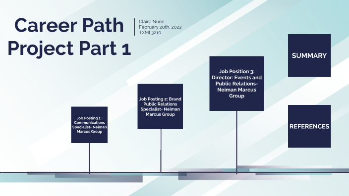 Career Path Project Part 1 By Claire Nunn On Prezi