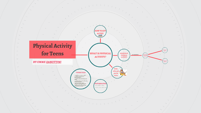 Physical Activity for Teens by Emme Zanuttini on Prezi