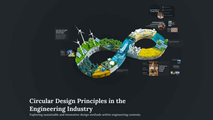 Engineering Design Circle Circular Design Principles in the Engineering Industry by Ravindra ...
