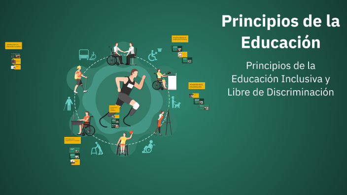 Principios de la Educación by Alis Velasco on Prezi