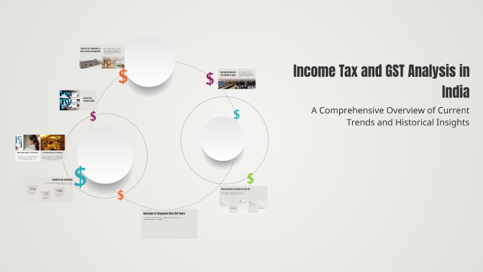 Income Tax and GST Analysis in India by RUDRESH SOLANKI on Prezi