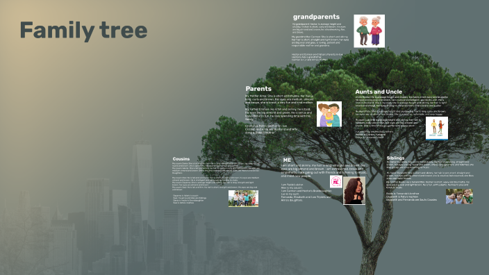 my family tree by NATALIA MARTINEZ ESTRADA on Prezi