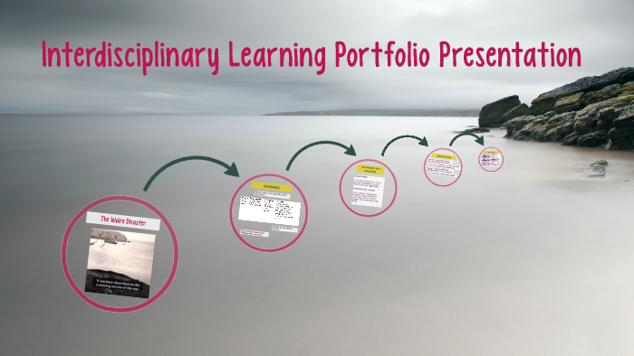 Interdisciplinary Learning Portfolio Presentation by on Prezi