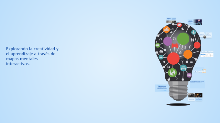 Mapa Mental Interactivo by Cerroblanco Silverio Diana Paola on Prezi