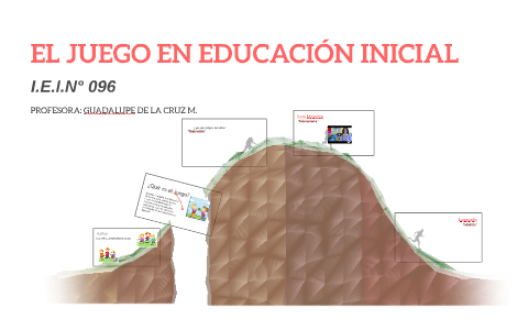 EL JUEGO EN EDUCACION INICIAL By GUADALUPE DE LA CUZ MENDOZA On Prezi