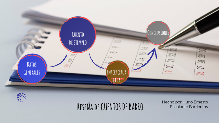 Reseña de Cuentos de Barro by Hugo Ernesto Escalante Barrientos on