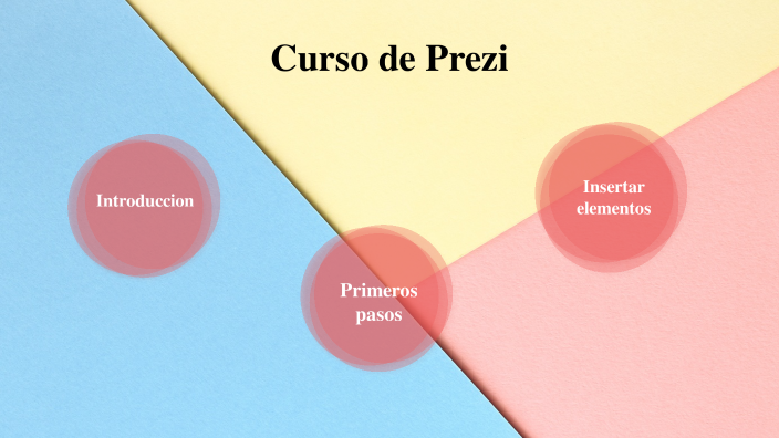 Prezi by Sofia Quispe on Prezi