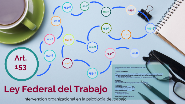 Ley Federal Del Trabajo Art. 153 By Angel Valencia On Prezi