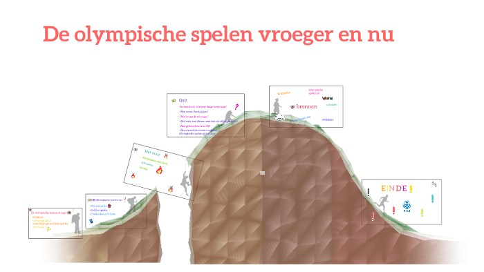 De olympische vroeger en nu by Engeland europeeslandenspel on Prezi