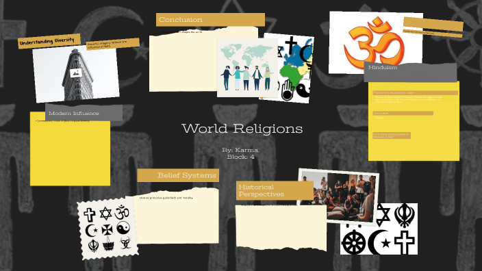 world religions presentation prezi