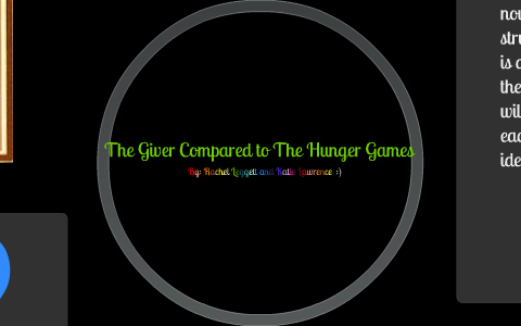 the giver vs the hunger games essay