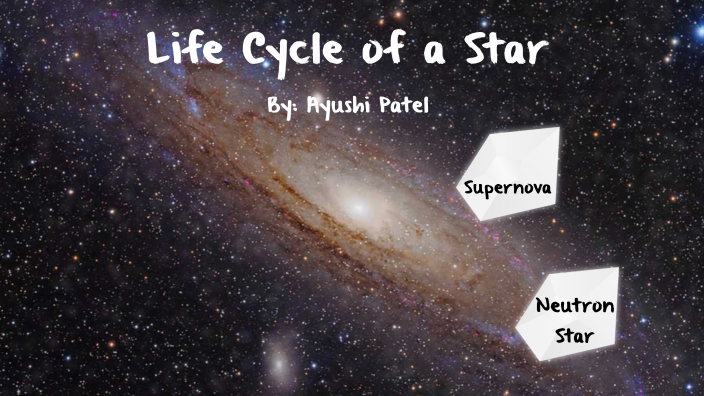Life Cycle of a Star by Ayushi Patel on Prezi