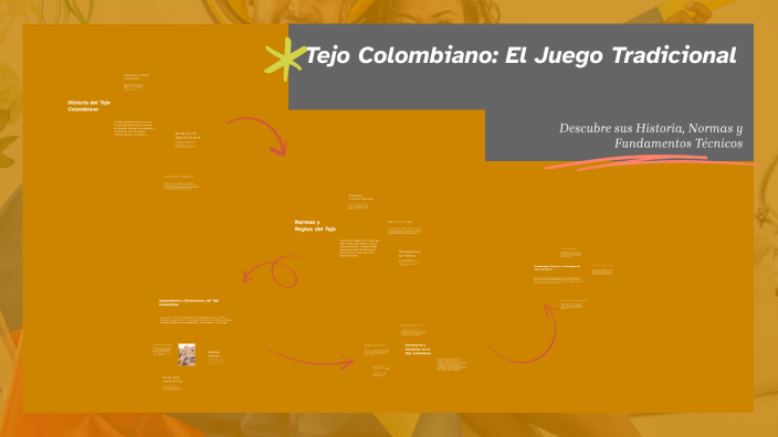 El Tejo Colombiano by yuli ospina on Prezi