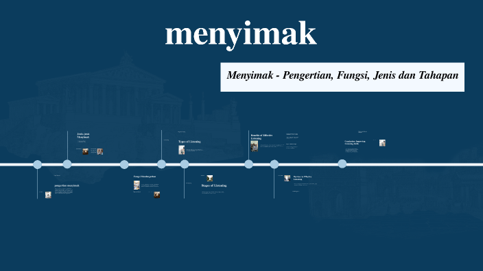 Understanding Listening Skills by Luluk Windi Agustina on Prezi