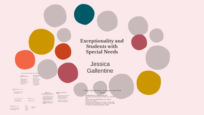 Exceptionality and Students with Special Needs by Jessica Gallentine on ...