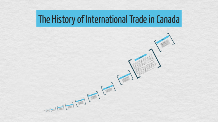 phd in international trade in canada