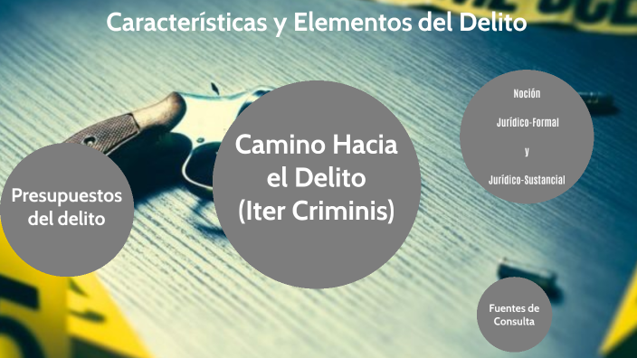 Camino Hacia El Delito (Iter Criminis) By Clau Ramírez On Prezi