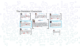 The Outsiders Characters By Devan Stanek