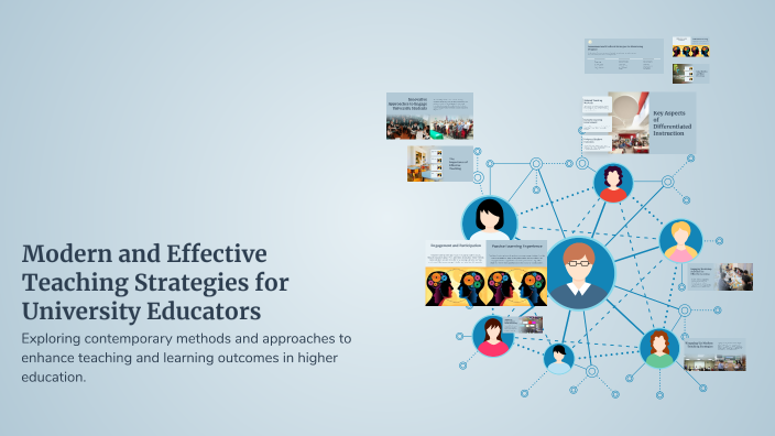 Modern and Effective Teaching Strategies for University Educators by ...