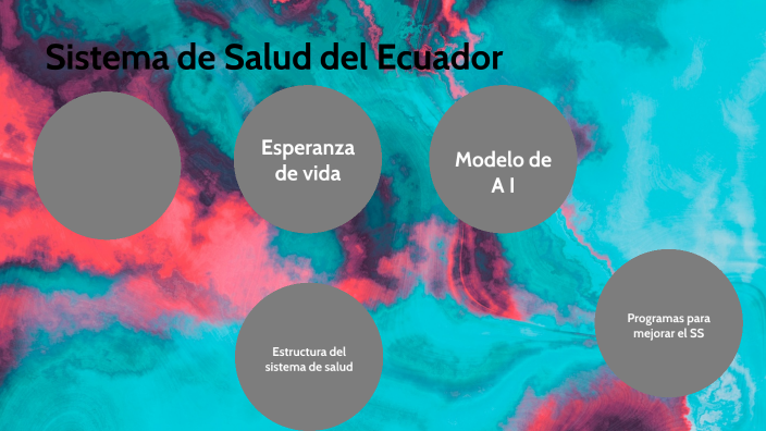 Sistema de salud del ECUADOR by Jose Luis Escobar Ube on Prezi