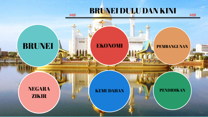 Brunei dulu dan kini by Muhammad Haziq