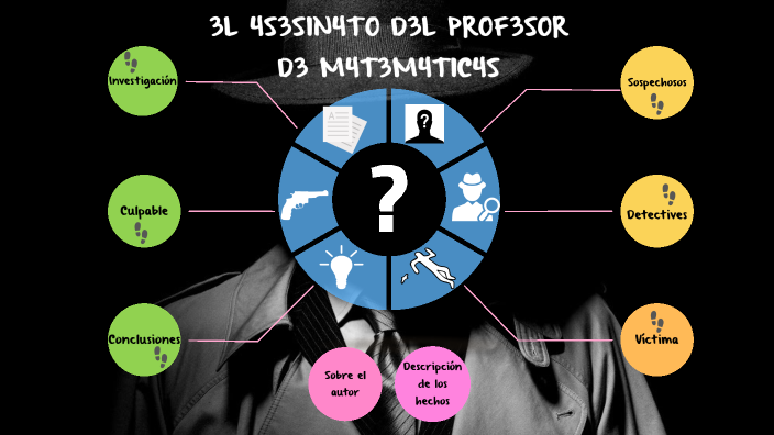 EL ASESINATO DEL PROFESOR DE MATEMÁTICAS by Diana Del Rio on Prezi