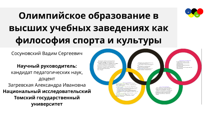 Иро олимпиады. Олимпийское образование. Олимпийское образование дошкольников. Олимпийское образование в России. Цель олимпийского образования.