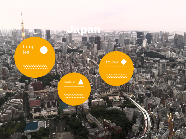 japan presentation prezi