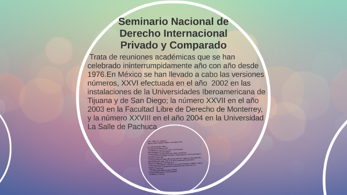 LOS TRABAJOS DE LA ACADEMIA MEXICANA DE DERECHO INTERNACION by Andrea