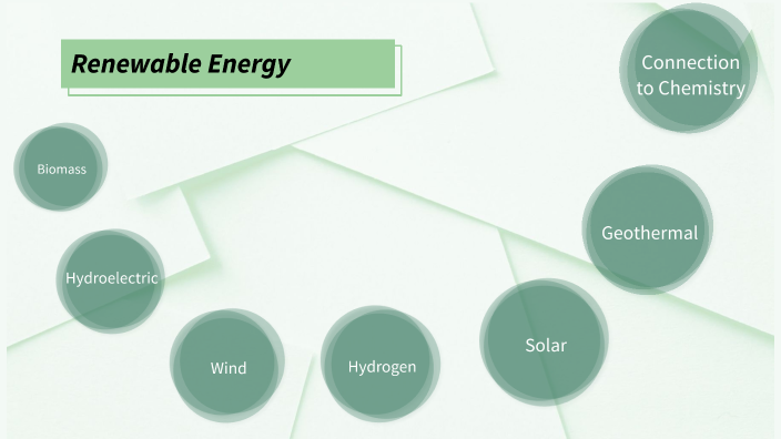 Renewable Energy by Kathryn T on Prezi
