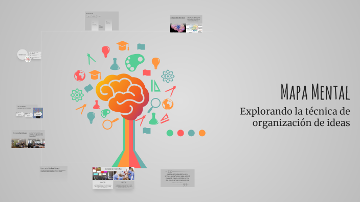 Mapa Mental by Leidy Salgar on Prezi