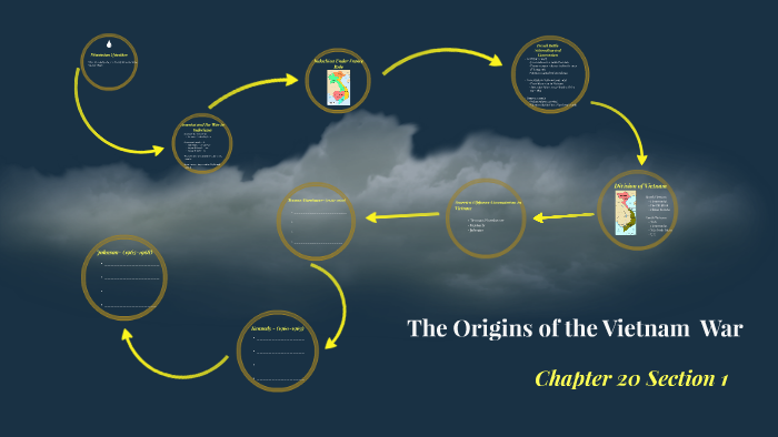 The Origins of the Vietnam War by Bryce McCoy on Prezi