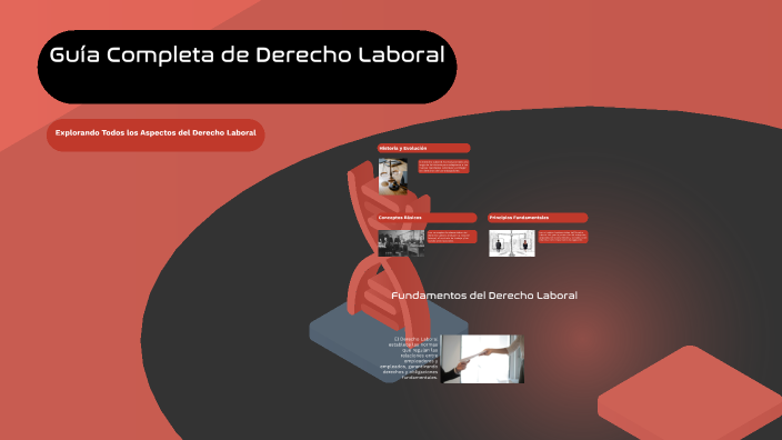 Guía Completa de Derecho Laboral by Daniela Obando on Prezi