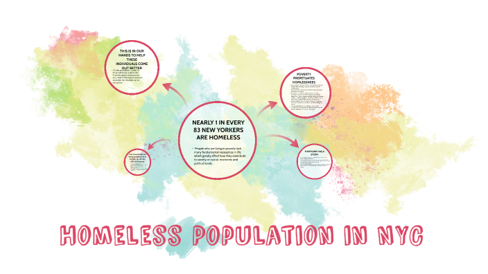 Homeless Population in NYC by Emma Soclof on Prezi