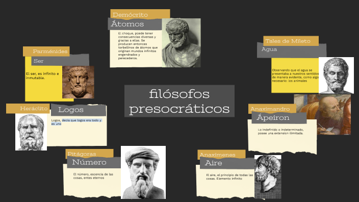 filósofos presocráticos by Arnoldo Escobedo on Prezi