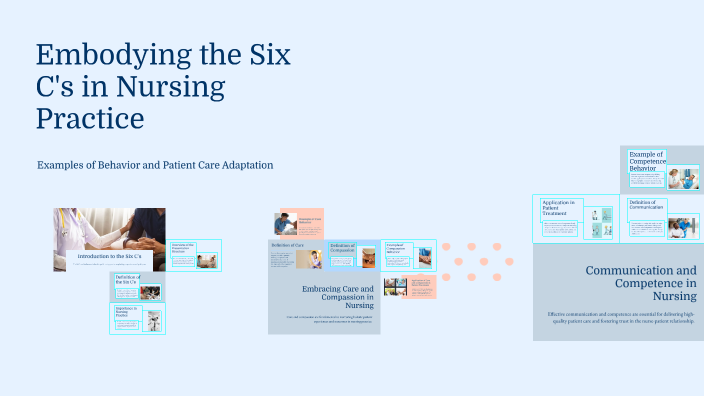 Embodying the Six C's in Nursing Practice by laurentiu Sky on Prezi