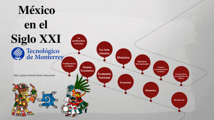 México en el Siglo XXI by Jesús Antonio Rivera Berumen on Prezi