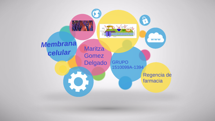 membrana celular by maritza gomez on Prezi