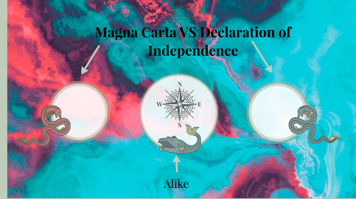 Magna Carta Vs declaration of Independence by william carter on Prezi